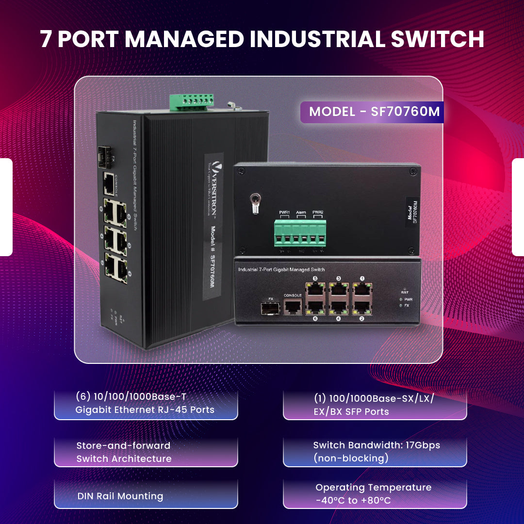 7-Port Managed Industrial Switch