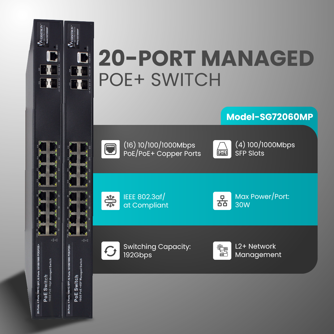20-Port Managed PoE Switch