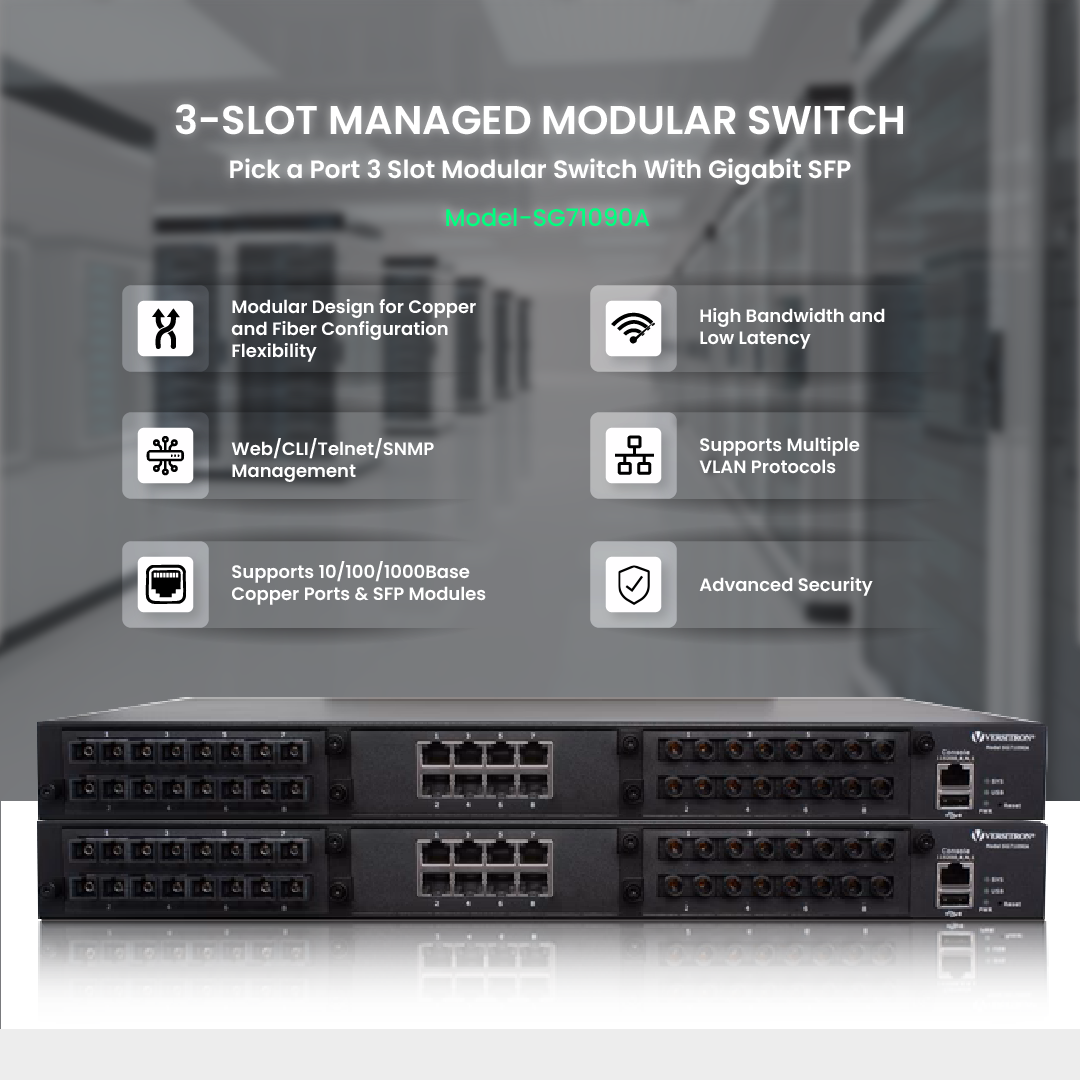 24-Port 10/100/1000Base Managed Modular Ethernet Switch | Chassis ...