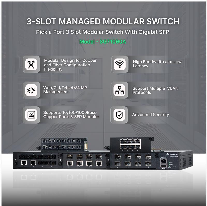 3-Slot Modular Network Switch Chassis | Chassis Ethernet Network Switch ...