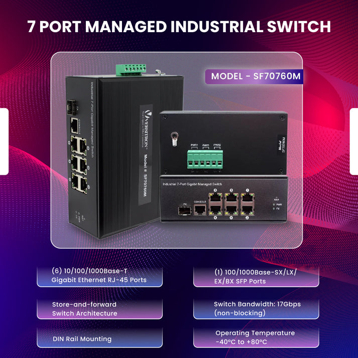 7-Port Managed Industrial Switch