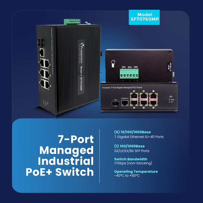 7-Port Managed Industrial PoE+ Switch