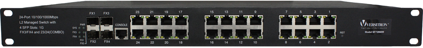 28-Port Managed Industrial Switch | 24-RJ45 Ethernet Ports, 4-SFP Fiber Ports