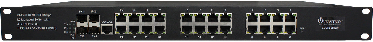 28-Port Managed Industrial Switch | 24-RJ45 Ethernet Ports, 4-SFP Fiber Ports