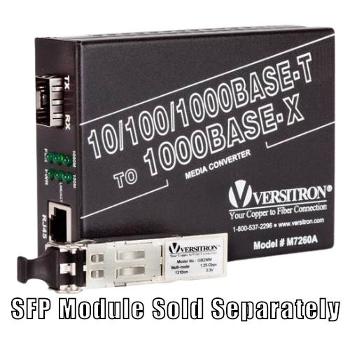 10/100/1000Base-T to 1000Base-SX/LX "Triple Duty" Gigabit Media Converter with SFP GBIC Technology
