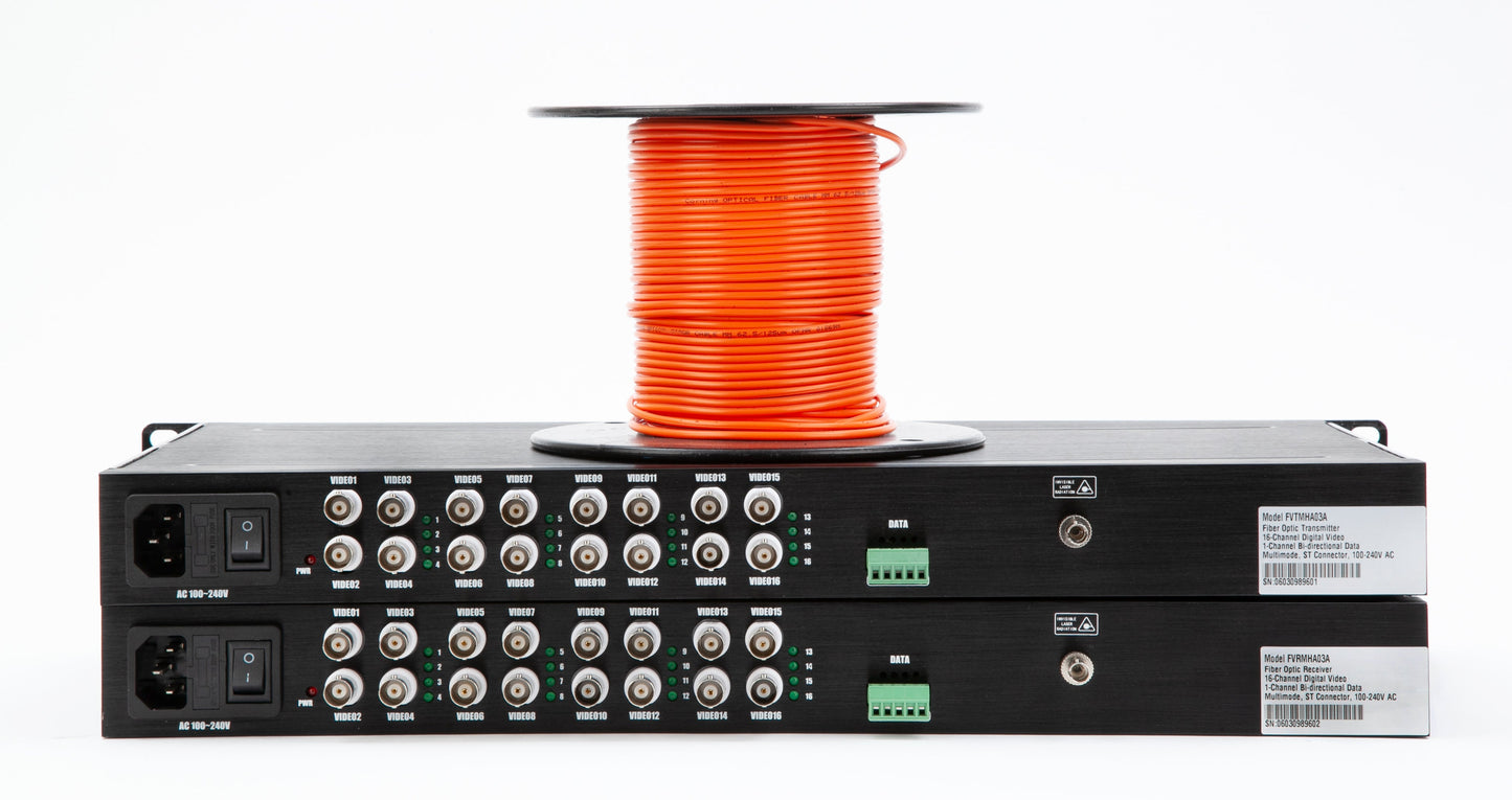 16-Channel Video Installation Kit | Data, ST, MM