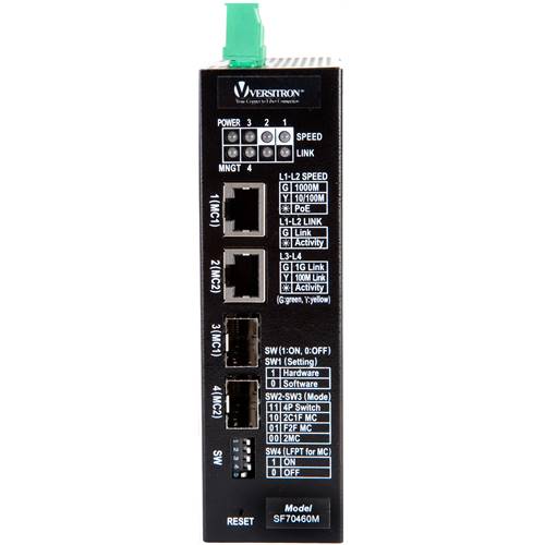 4-Port Managed Industrial Switch | 2-RJ45 Ethernet Ports, 2-SFP Fiber Ports