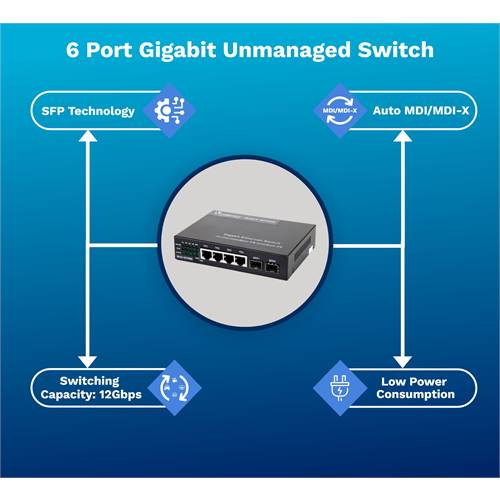 6 Port Unmanaged Switch | 6 Port Unmanaged Ethernet Switch | 6