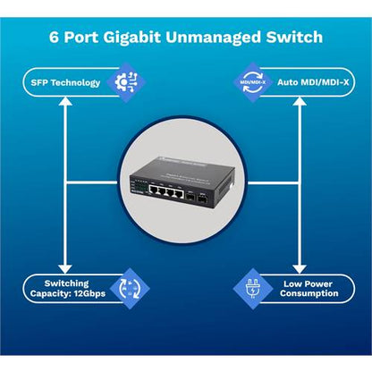 6-Port Unmanaged Switch | 4-RJ45 Ethernet Ports, 2-SFP Fiber Ports