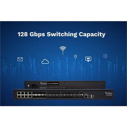 28-Port Managed Switch | 8-RJ45 Ethernet Ports, 20-SFP Fiber Ports