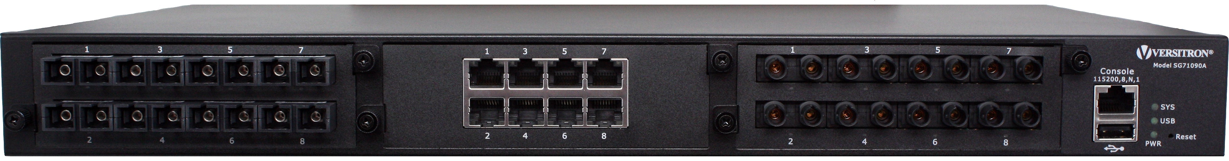 3-Slot Managed Modular Switch